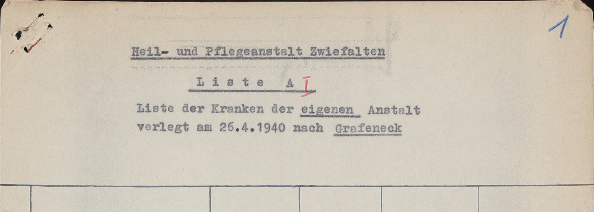 Das ist der Kopf einer Transportliste von Zwiefalten nach Grafeneck. Ausschnitt aus Wü 30/10 T 3 Nr. 193