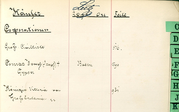 Register Grundbuch Baden-Baden, Eintrag zu Königin Victoria, 1883-84